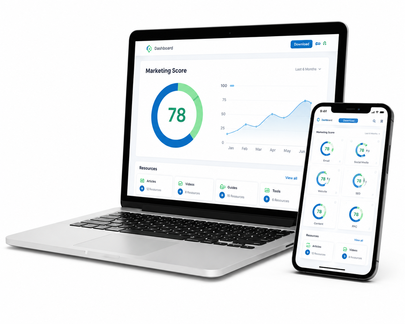 Wellness Gauge Platform